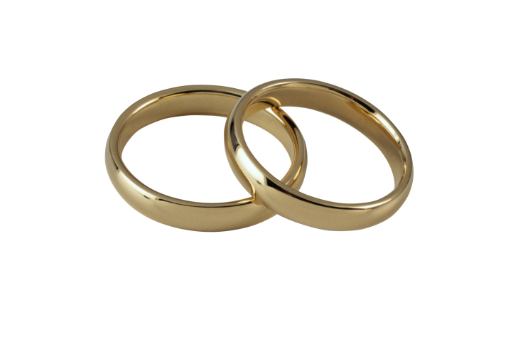 Wedding Ring After a Divorce